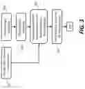 Fig. 04 - FLEXIBLE DEVICES AND METHODS USING LASER LIFT-OFF