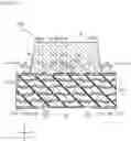 Fig. 17 - LED package and LED display device