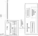 Fig. 04 - Qubit network non-volatile identification