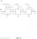 Fig. 10 - Josephson junction circuits for single-photon optoelectronic neurons and synapses