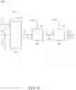 Fig. 11 - Josephson junction circuits for single-photon optoelectronic neurons and synapses