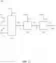 Fig. 12 - Josephson junction circuits for single-photon optoelectronic neurons and synapses