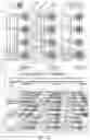 Fig. 33 - Josephson junction circuits for single-photon optoelectronic neurons and synapses
