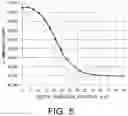 Fig. 06 - Composite substrate and method of manufacturing composite substrate