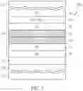 Fig. 04 - MAGNETIC TUNNEL JUNCTION ELEMENT WITH A ROBUST REFERENCE LAYER