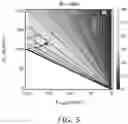 Fig. 06 - Magnetic element