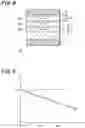 Fig. 06 - Storage element and memory