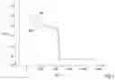 Fig. 04 - Storage element