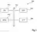 Fig. 06 - Memory device