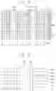 Fig. 12 - Semiconductor devices including a stacked cell structure