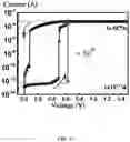 Fig. 04 - Selector device and method of making the same