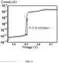 Fig. 05 - Selector device and method of making the same