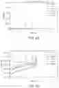 Fig. 06 - Method for manufacture of a CEM device