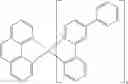 Fig. 349 - Binuclear metal complexes and electronic devices, in particular organic electroluminescent devices containing said metal complexes