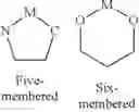 Fig. 38 - Binuclear metal complexes and electronic devices, in particular organic electroluminescent devices containing said metal complexes
