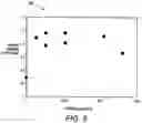 Fig. 06 - Selective surface modification of OTFT source/drain electrode by ink jetting F4TCNQ