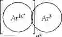 Fig. 28 - Organic photodetector