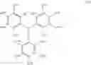 Fig. 11 - Quantum dot light emitting devices