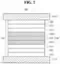 Fig. 08 - Organic light emitting diode and organic light emitting device having the same