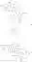 Fig. 286 - Organic semiconducting compounds