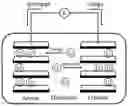 Fig. 01 - LOW-VOLTAGE LITHIUM-ION CELL AND THE MEHTOD THEREOF