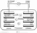 Fig. 02 - LOW-VOLTAGE LITHIUM-ION CELL AND THE MEHTOD THEREOF