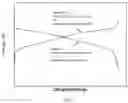 Fig. 04 - LOW-VOLTAGE LITHIUM-ION CELL AND THE MEHTOD THEREOF