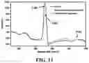 Fig. 28 - Porous wire-in-tube structures