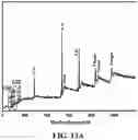 Fig. 30 - Porous wire-in-tube structures