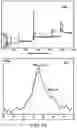 Fig. 32 - Porous wire-in-tube structures