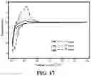 Fig. 36 - Porous wire-in-tube structures