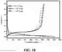 Fig. 37 - Porous wire-in-tube structures