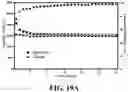 Fig. 38 - Porous wire-in-tube structures