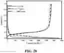 Fig. 40 - Porous wire-in-tube structures