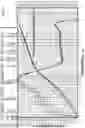 Fig. 10 - Absorbent glass mat battery