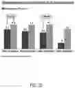 Fig. 22 - Absorbent glass mat battery
