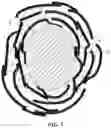 Fig. 02 - Layered high capacity electrodes