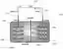 Fig. 01 - Nanostructured materials for battery applications