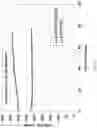 Fig. 17 - Nanostructured materials for battery applications