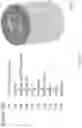 Fig. 21 - Nanostructured materials for battery applications