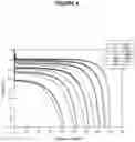 Fig. 05 - Electrode materials and processes for their preparation