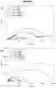 Fig. 06 - Electrode materials and processes for their preparation