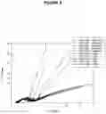 Fig. 09 - Electrode materials and processes for their preparation