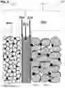 Fig. 06 - ENERGY STORAGE, BIPOLAR ELECTRODE ARRANGEMENT AND METHOD