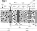 Fig. 07 - ENERGY STORAGE, BIPOLAR ELECTRODE ARRANGEMENT AND METHOD