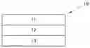 Fig. 01 - Sulfide-based solid electrolyte for lithium battery, method of preparing the same, and lithium battery including the sulfide-based solid electrolyte