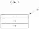 Fig. 02 - Sulfide-based solid electrolyte for lithium battery, method of preparing the same, and lithium battery including the sulfide-based solid electrolyte