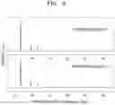 Fig. 04 - Sulfide-based solid electrolyte for lithium battery, method of preparing the same, and lithium battery including the sulfide-based solid electrolyte