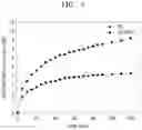 Fig. 08 - Sulfide-based solid electrolyte for lithium battery, method of preparing the same, and lithium battery including the sulfide-based solid electrolyte