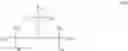 Fig. 24 - Electrolyte and battery